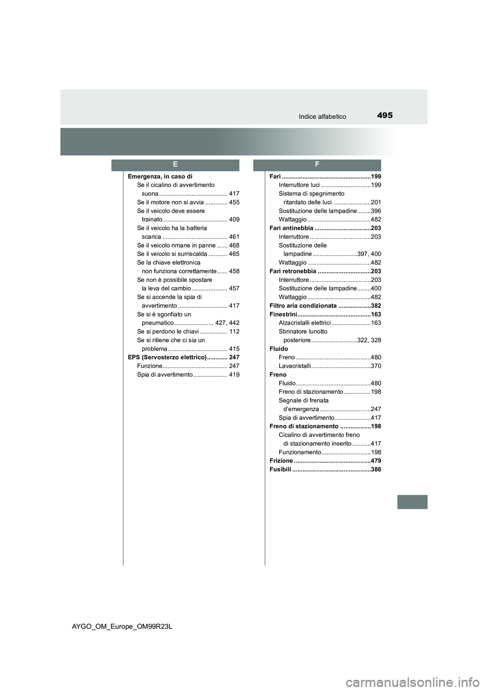 TOYOTA AYGO 2019 Manuale duso (in Italian) 495Indice alfabetico
AYGO_OM_Europe_OM99R23L
Emergenza, in caso di
Se il cicalino di avvertimento
suona ........................................ 417
Se il motore non si avvia ............. 455
Se TOYOTA AYGO 2019 Manuale duso (in Italian) 495Indice alfabetico
AYGO_OM_Europe_OM99R23L
Emergenza, in caso di
Se il cicalino di avvertimento
suona ........................................ 417
Se il motore non si avvia ............. 455
Se