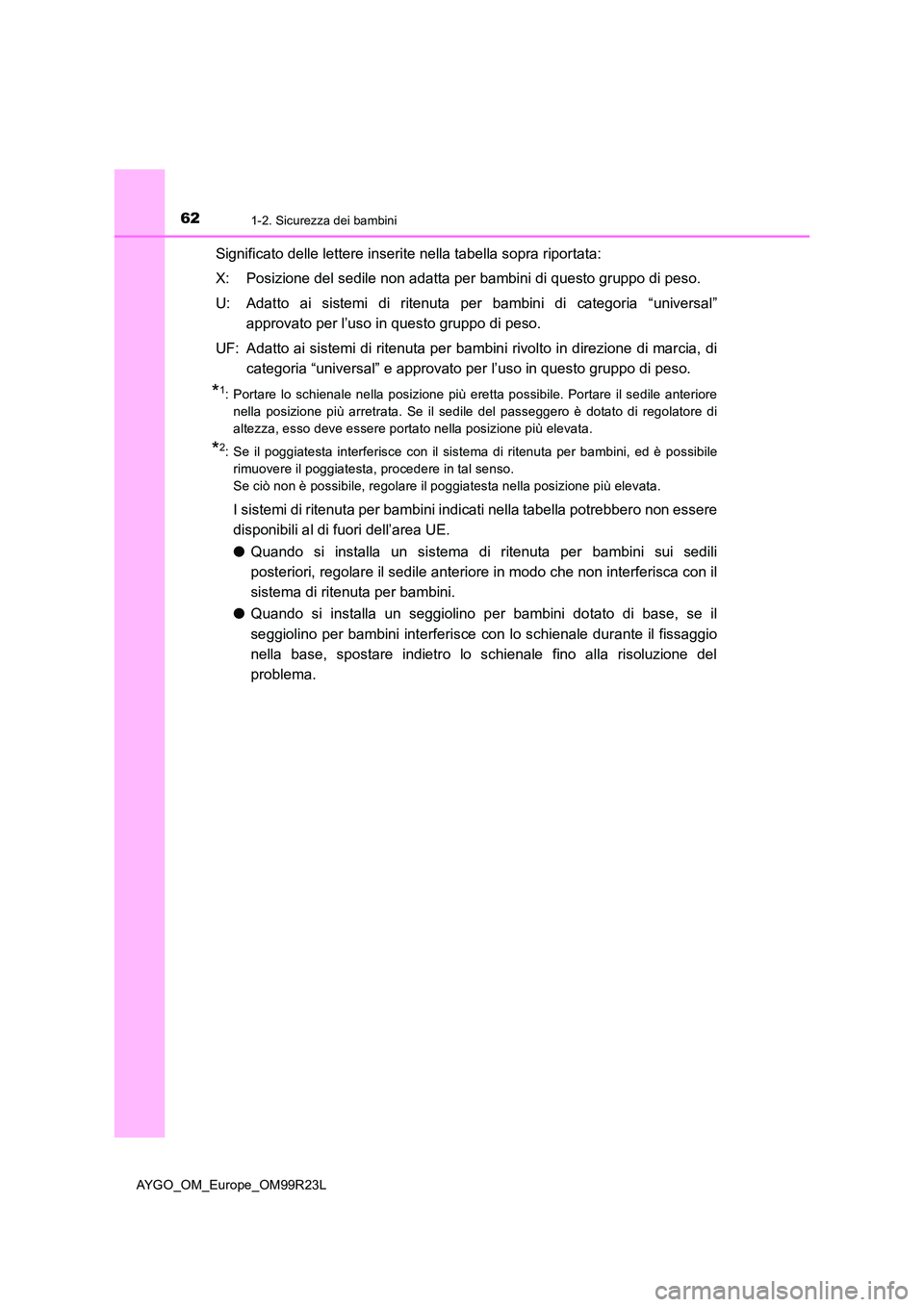 TOYOTA AYGO 2019 Manuale duso (in Italian) 621-2. Sicurezza dei bambini
AYGO_OM_Europe_OM99R23L
Significato delle lettere inserite nella tabella sopra riportata:
X: Posizione del sedile non adatta per bambini di questo gruppo di peso.
U: Ad TOYOTA AYGO 2019 Manuale duso (in Italian) 621-2. Sicurezza dei bambini
AYGO_OM_Europe_OM99R23L
Significato delle lettere inserite nella tabella sopra riportata:
X: Posizione del sedile non adatta per bambini di questo gruppo di peso.
U: Ad