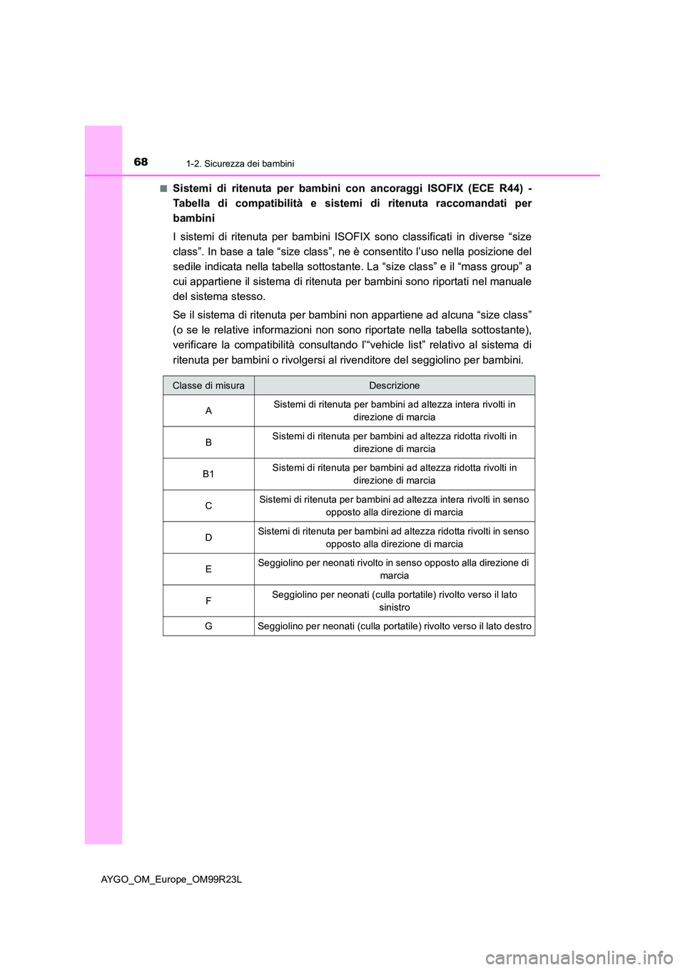 TOYOTA AYGO 2019 Manuale duso (in Italian) 681-2. Sicurezza dei bambini
AYGO_OM_Europe_OM99R23L
■Sistemi di ritenuta per bambini co n ancoraggi ISOFIX (ECE R44) -
Tabella di compatibilità e sistemi di ritenuta raccomandati per
bambini
I TOYOTA AYGO 2019 Manuale duso (in Italian) 681-2. Sicurezza dei bambini
AYGO_OM_Europe_OM99R23L
■Sistemi di ritenuta per bambini co n ancoraggi ISOFIX (ECE R44) -
Tabella di compatibilità e sistemi di ritenuta raccomandati per
bambini
I