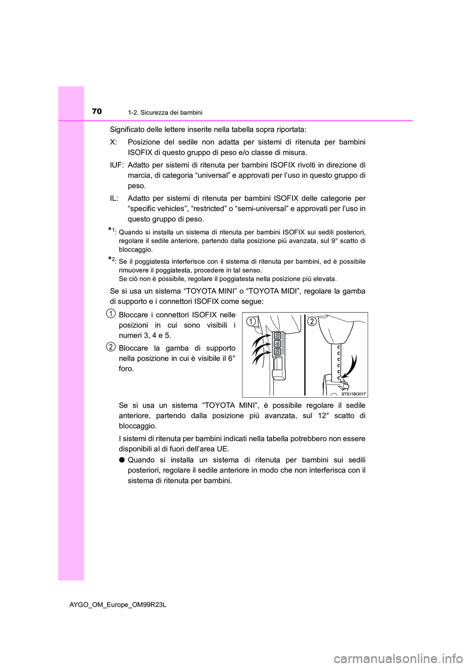 TOYOTA AYGO 2019 Manuale duso (in Italian) 701-2. Sicurezza dei bambini
AYGO_OM_Europe_OM99R23L
Significato delle lettere inserite nella tabella sopra riportata:
X: Posizione del sedile non adatta per sistemi di ritenuta per bambini
ISOFIX d TOYOTA AYGO 2019 Manuale duso (in Italian) 701-2. Sicurezza dei bambini
AYGO_OM_Europe_OM99R23L
Significato delle lettere inserite nella tabella sopra riportata:
X: Posizione del sedile non adatta per sistemi di ritenuta per bambini
ISOFIX d