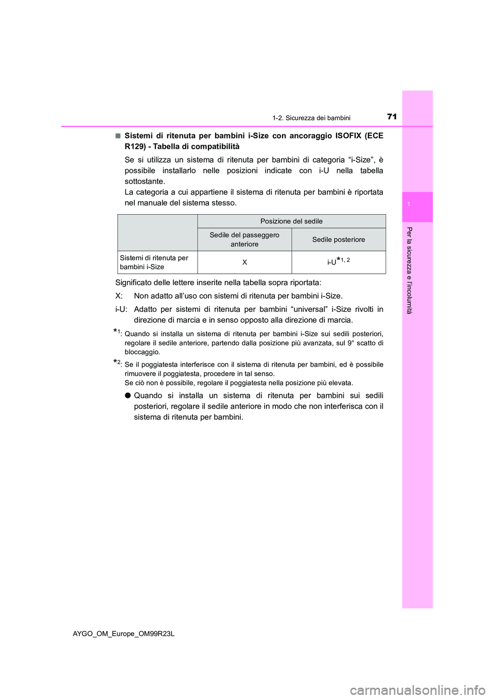 TOYOTA AYGO 2019 Manuale duso (in Italian) 711-2. Sicurezza dei bambini
1
Per la sicurezza e l’incolumità
AYGO_OM_Europe_OM99R23L
■Sistemi di ritenuta per bambini i-Size con ancoraggio ISOFIX (ECE
R129) - Tabella di compatibilità
Se s TOYOTA AYGO 2019 Manuale duso (in Italian) 711-2. Sicurezza dei bambini
1
Per la sicurezza e l’incolumità
AYGO_OM_Europe_OM99R23L
■Sistemi di ritenuta per bambini i-Size con ancoraggio ISOFIX (ECE
R129) - Tabella di compatibilità
Se s