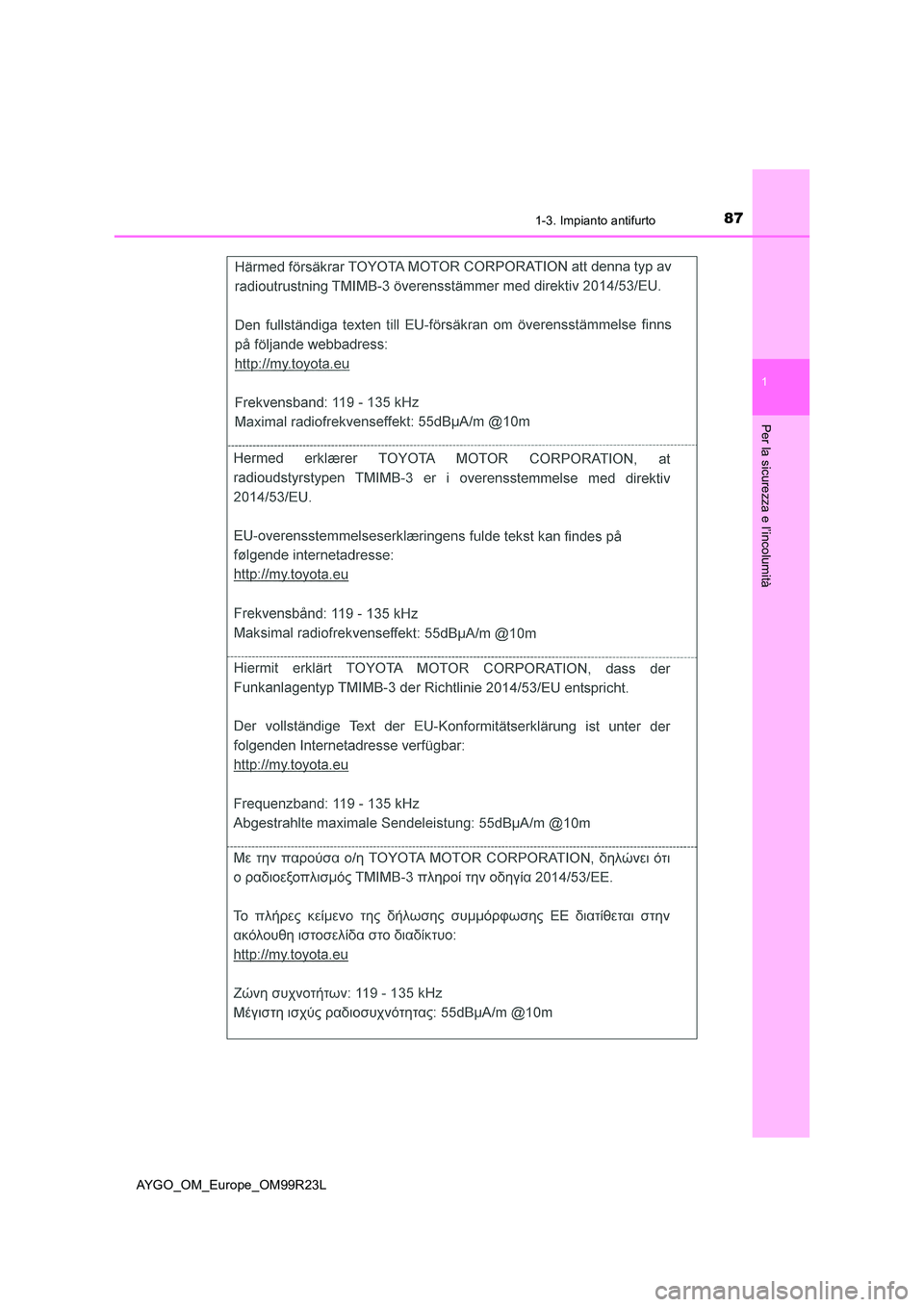 TOYOTA AYGO 2019  Manuale duso (in Italian) 871-3. Impianto antifurto
1
Per la sicurezza e l’incolumità
AYGO_OM_Europe_OM99R23L 