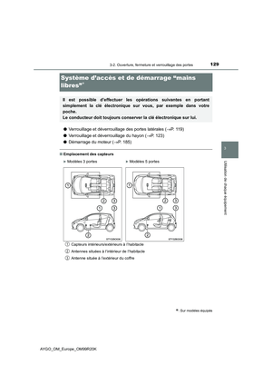 Page 129