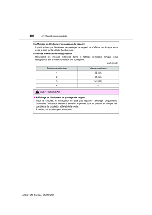 Page 196