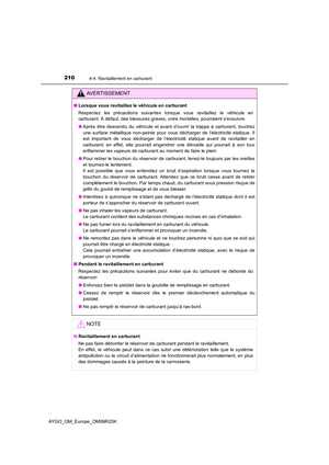 Page 210