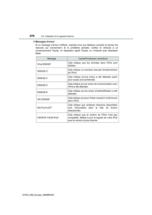 Page 278