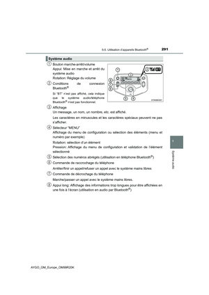 Page 291