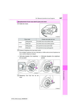 Page 447