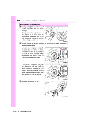 Page 450