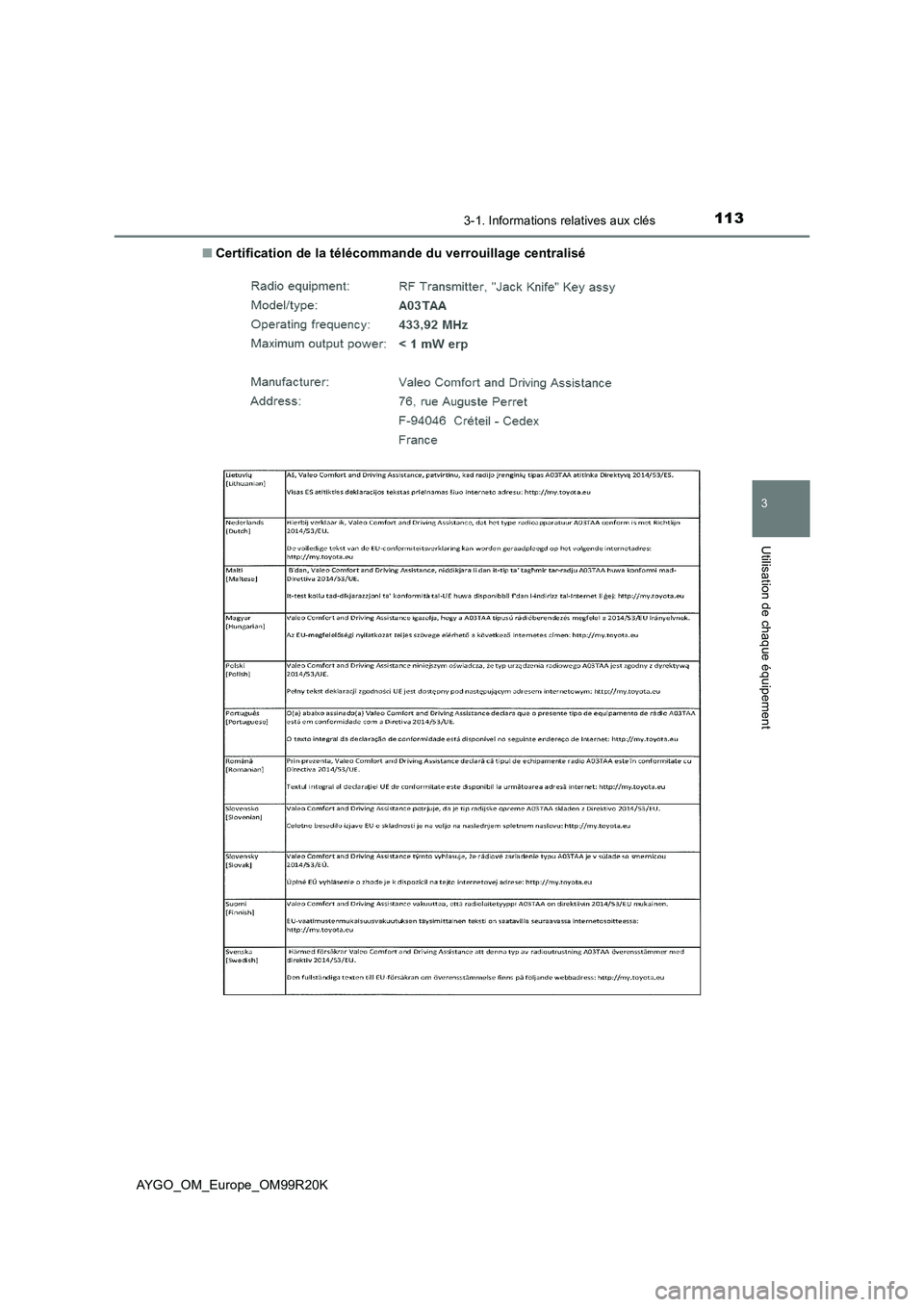 TOYOTA AYGO 2019  Notices Demploi (in French) 1133-1. Informations relatives aux clés
3
Utilisation de chaque équipement
AYGO_OM_Europe_OM99R20K 
■ Certification de la télécommande du verrouillage centralisé 
