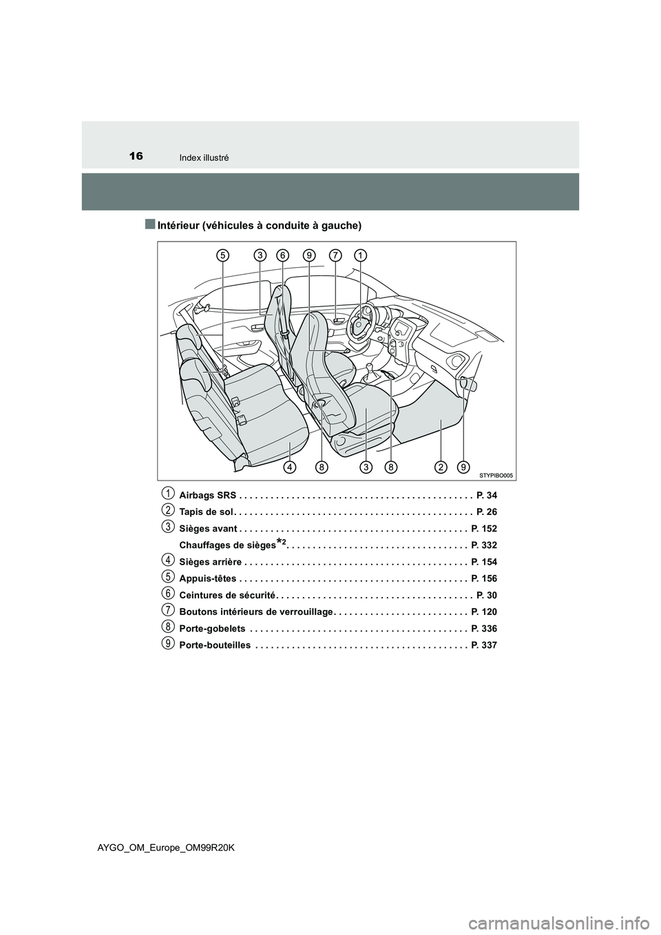 TOYOTA AYGO 2019  Notices Demploi (in French) 16Index illustré
AYGO_OM_Europe_OM99R20K
■Intérieur (véhicules à conduite à gauche)
Airbags SRS . . . . . . . . . . . . . . . . . . . . . . . . . . . . . . . . . . . . . . . . . . . . .  P. 34 