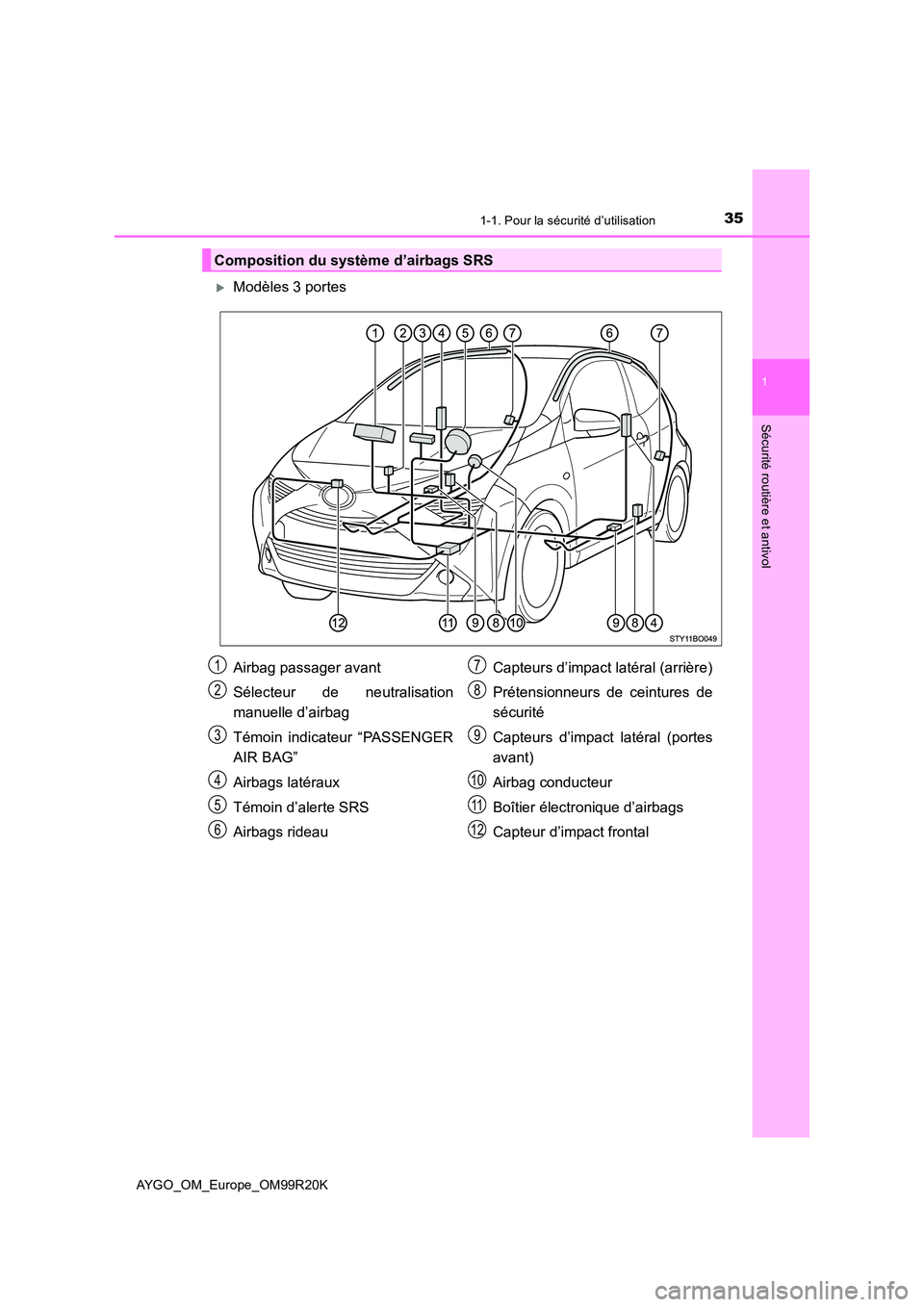 TOYOTA AYGO 2019  Notices Demploi (in French) 351-1. Pour la sécurité d’utilisation
1
Sécurité routière et antivol
AYGO_OM_Europe_OM99R20K
Modèles 3 portes
Composition du système d’airbags SRS
Airbag passager avant 
Sélecteur de ne