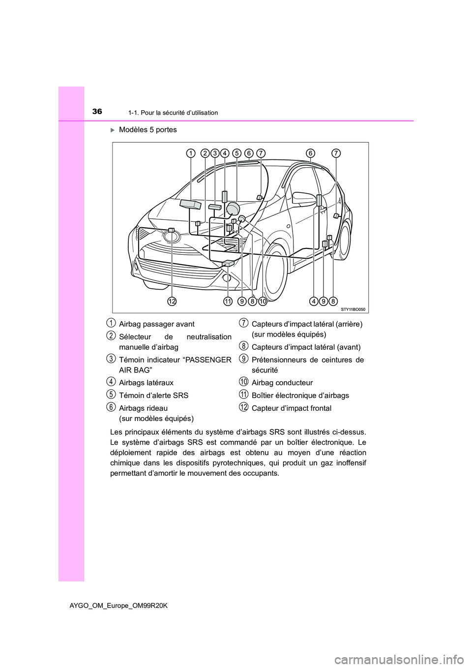 TOYOTA AYGO 2019  Notices Demploi (in French) 361-1. Pour la sécurité d’utilisation
AYGO_OM_Europe_OM99R20K
Modèles 5 portes 
Les principaux éléments du système d’airbags SRS sont illustrés ci-dessus. 
Le système d’airbags SRS es