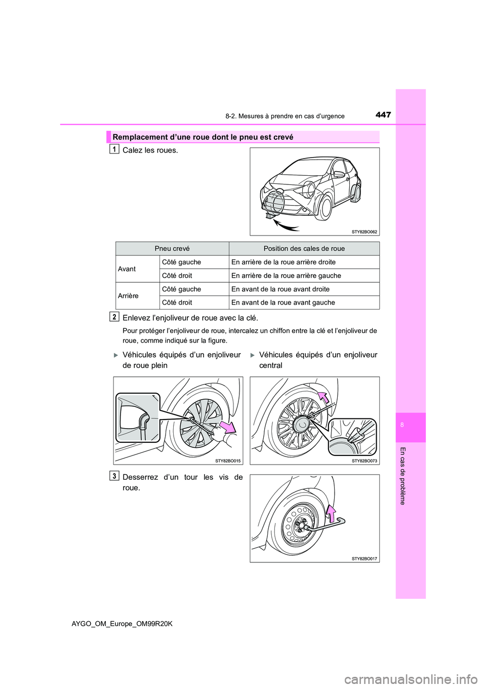 TOYOTA AYGO 2019  Notices Demploi (in French) 4478-2. Mesures à prendre en cas d’urgence
8
En cas de problème
AYGO_OM_Europe_OM99R20K
Calez les roues. 
Enlevez l’enjoliveur de roue avec la clé.
Pour protéger l’enjoliveur de roue, interc