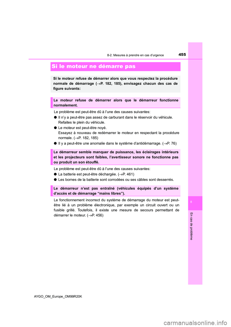 TOYOTA AYGO 2019  Notices Demploi (in French) 4558-2. Mesures à prendre en cas d’urgence
8
En cas de problème
AYGO_OM_Europe_OM99R20K
Si le moteur ne démarre pas
Le problème est peut-être dû à l’une des causes suivantes: 
● Il n’y 