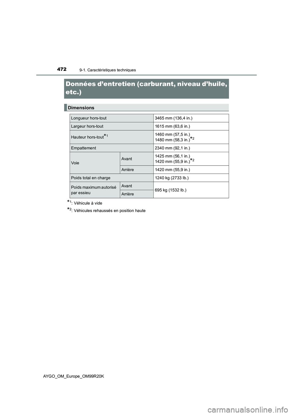 TOYOTA AYGO 2019  Notices Demploi (in French) 4729-1. Caractéristiques techniques
AYGO_OM_Europe_OM99R20K
Données d’entretien (carburant, niveau d’huile,  
etc.) 
*1: Véhicule à vide
*2: Véhicules rehaussés en position haute
Dimensions
