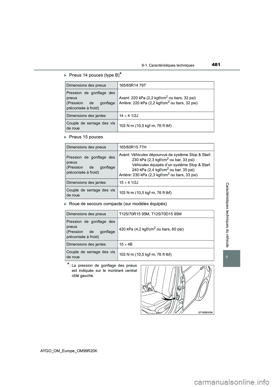 TOYOTA AYGO 2019  Notices Demploi (in French) 4819-1. Caractéristiques techniques
AYGO_OM_Europe_OM99R20K
9
Caractéristiques techniques du véhicule
Pneus 14 pouces (type B)*
Pneus 15 pouces
Roue de secours compacte (sur modèles équi