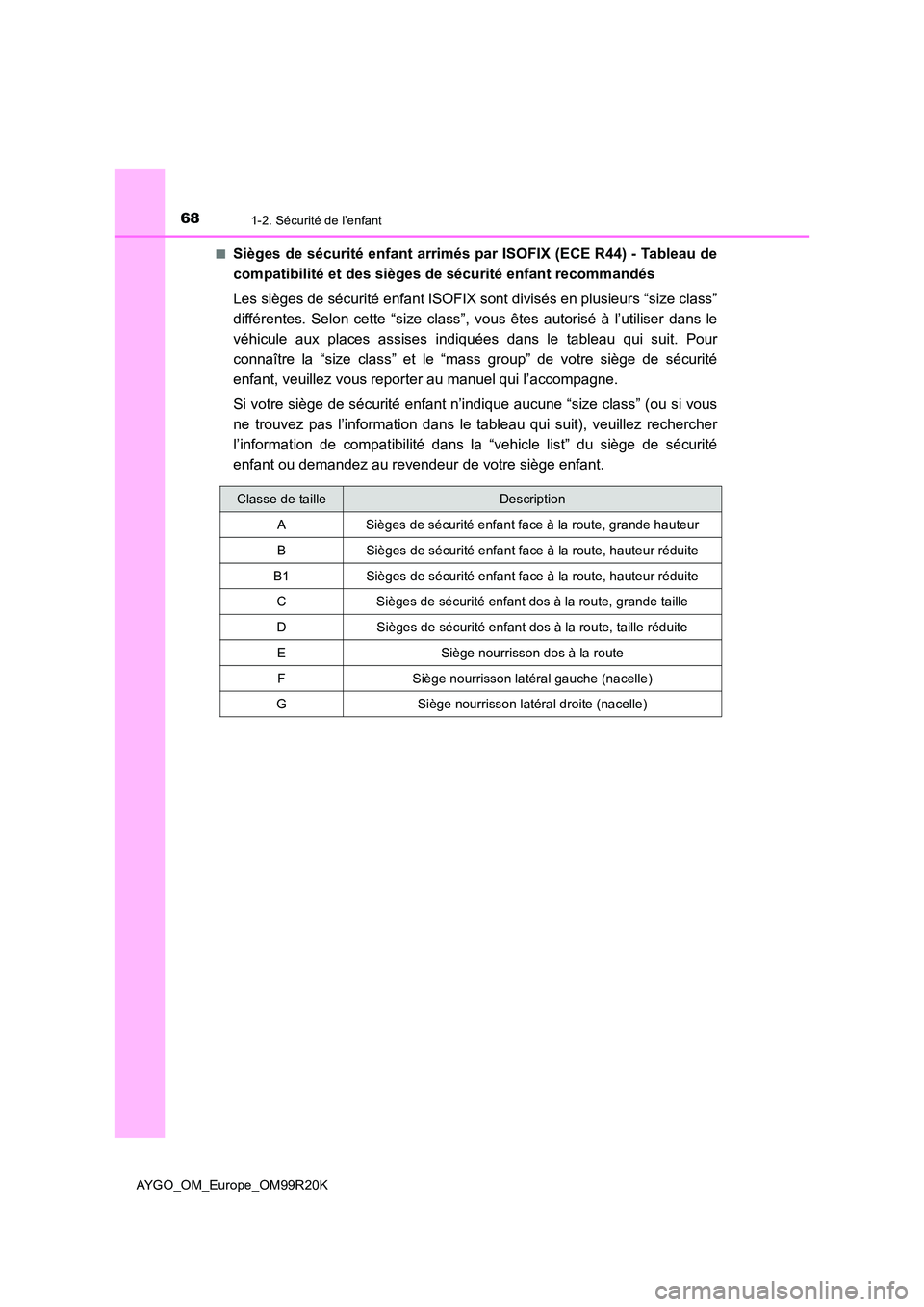TOYOTA AYGO 2019  Notices Demploi (in French) 681-2. Sécurité de l’enfant
AYGO_OM_Europe_OM99R20K 
■Sièges de sécurité enfant arrimés par ISOFIX (ECE R44) - Tableau de 
compatibilité et des sièges de  sécurité enfant recommandés 
L