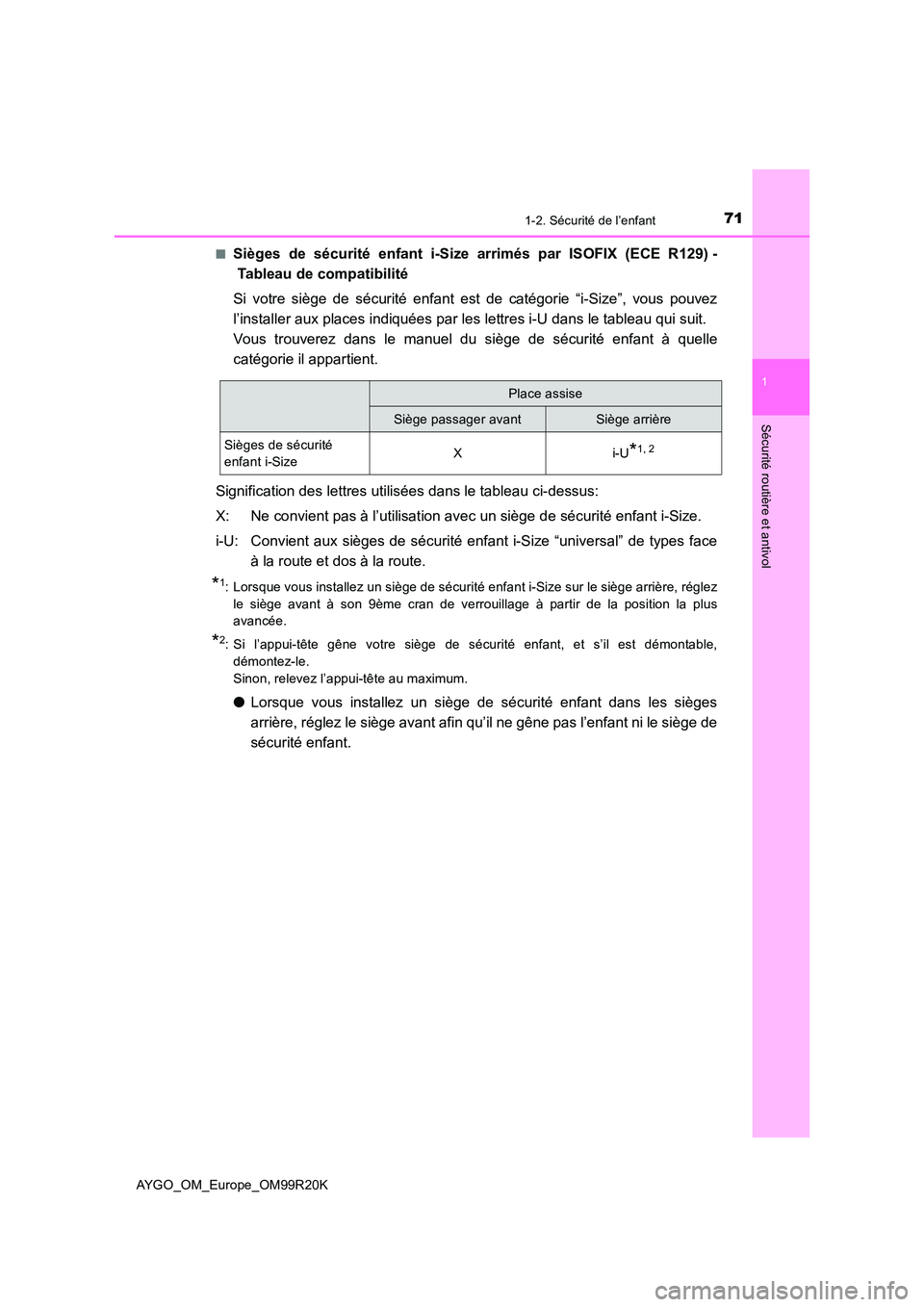TOYOTA AYGO 2019  Notices Demploi (in French) 711-2. Sécurité de l’enfant
1
Sécurité routière et antivol
AYGO_OM_Europe_OM99R20K 
■Sièges de sécurité enfant i-Size arrimés par ISOFIX (ECE R129) - 
Tableau de compatibilité 
Si votre 
