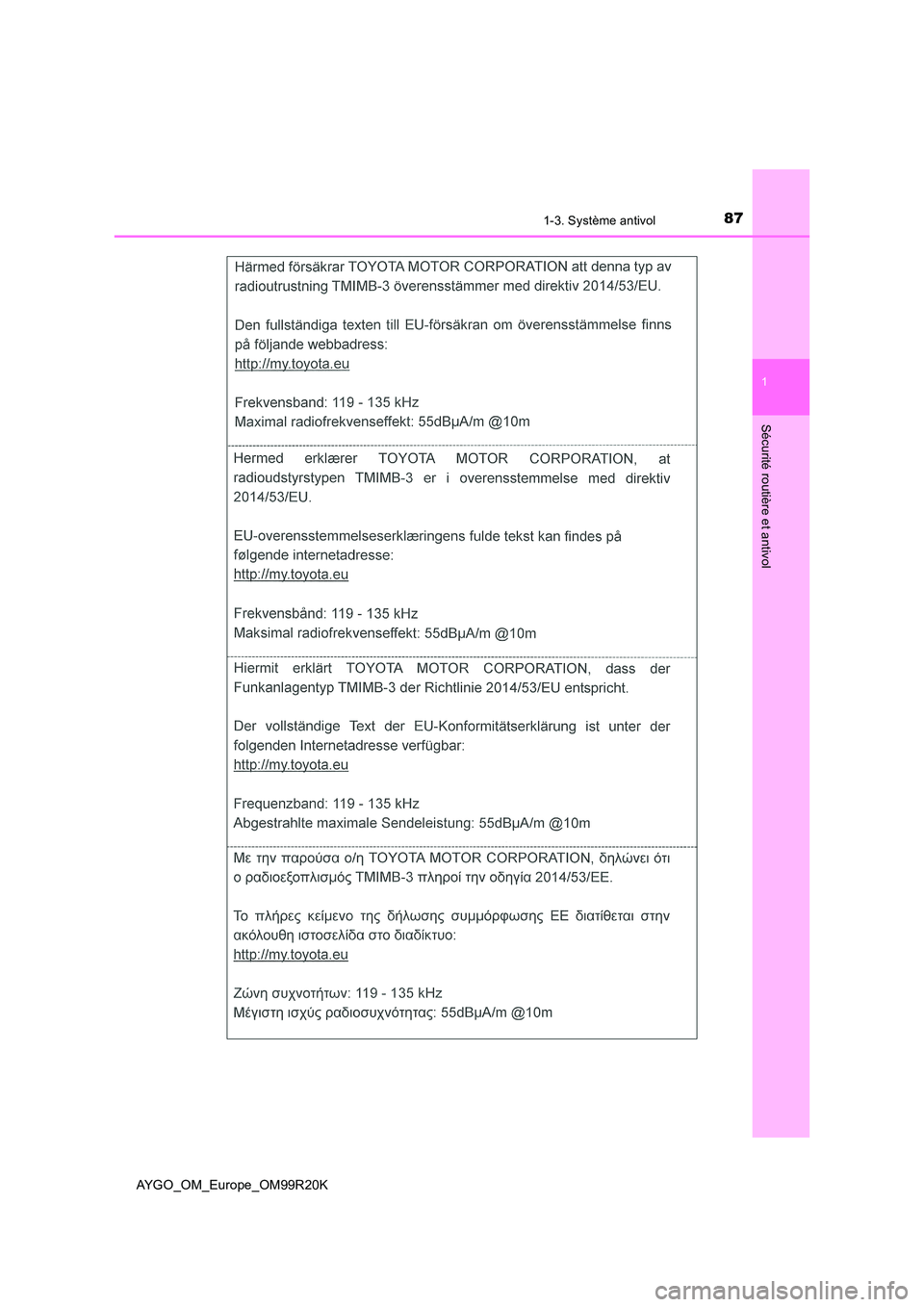 TOYOTA AYGO 2019  Notices Demploi (in French) 871-3. Système antivol
1
Sécurité routière et antivol
AYGO_OM_Europe_OM99R20K 