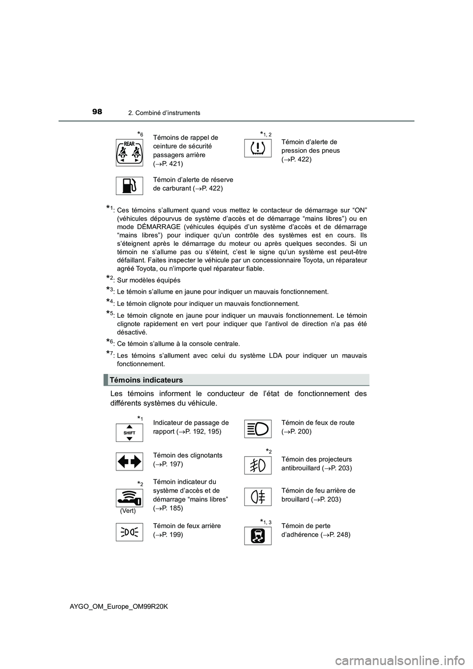 TOYOTA AYGO 2019  Notices Demploi (in French) 982. Combiné d’instruments
AYGO_OM_Europe_OM99R20K
*1: Ces témoins s’allument quand vous mettez le contacteur de démarrage sur “ON” 
(véhicules dépourvus de système d’accès et de dém