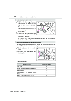 Page 200
