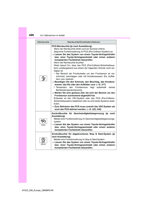 Page 420