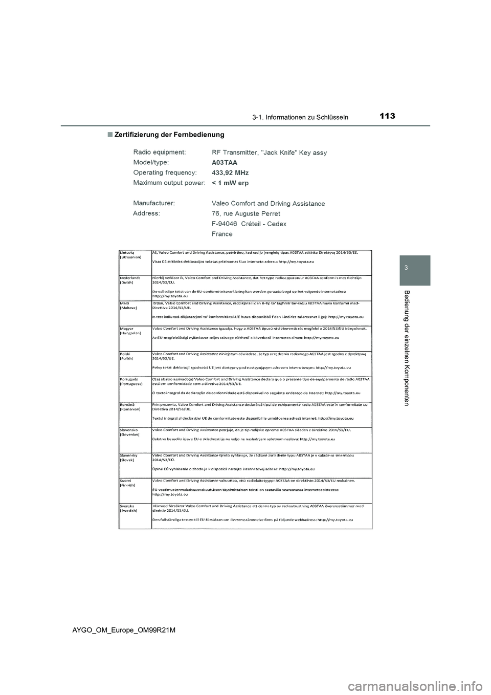 TOYOTA AYGO 2019  Betriebsanleitungen (in German) 1133-1. Informationen zu Schlüsseln
3
Bedienung der einzelnen Komponenten
AYGO_OM_Europe_OM99R21M 
■ Zertifizierung der Fernbedienung 