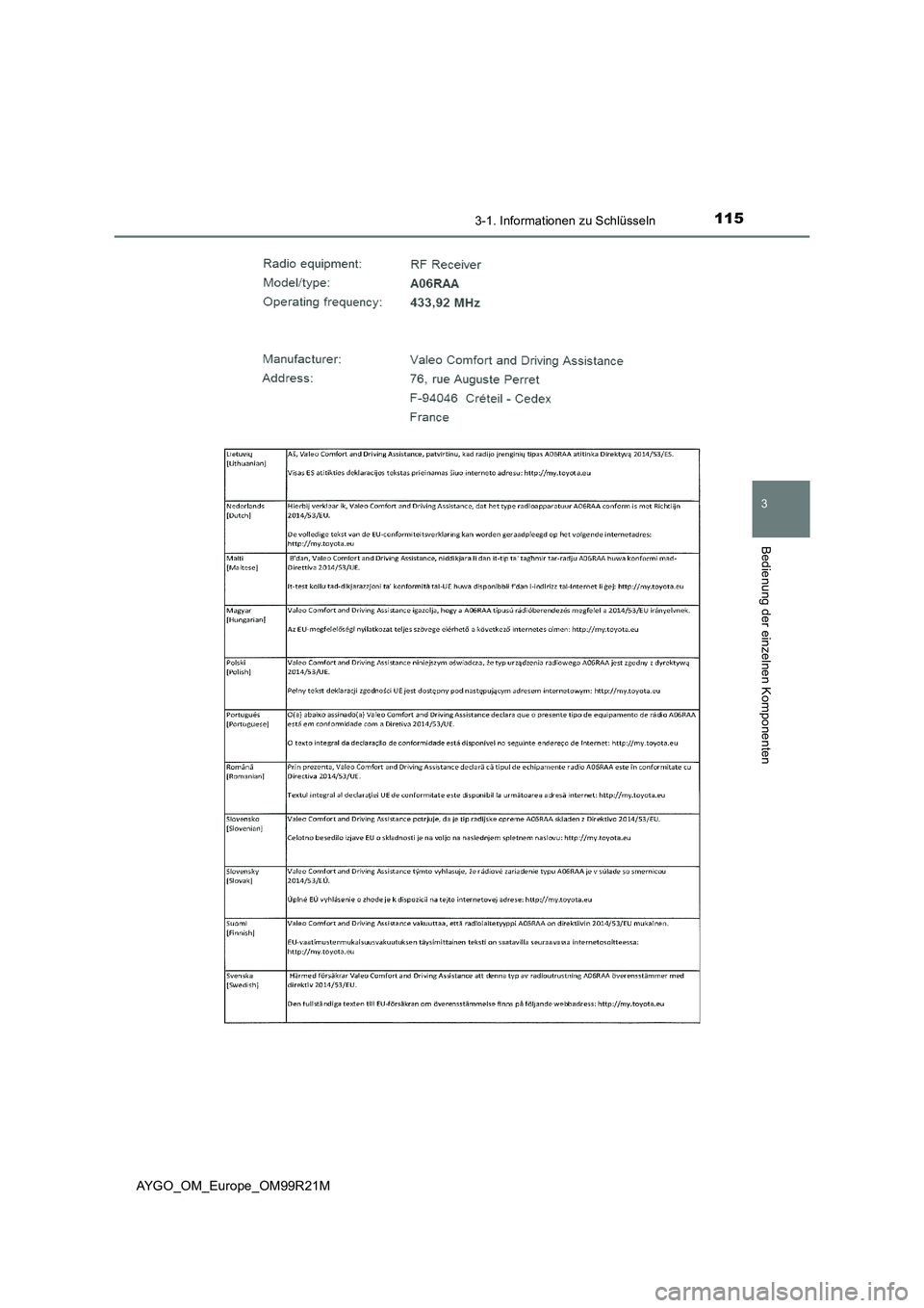 TOYOTA AYGO 2019  Betriebsanleitungen (in German) 1153-1. Informationen zu Schlüsseln
3
Bedienung der einzelnen Komponenten
AYGO_OM_Europe_OM99R21M 