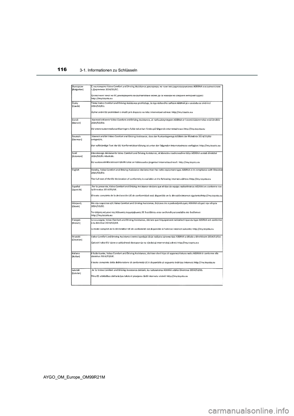 TOYOTA AYGO 2019  Betriebsanleitungen (in German) 1163-1. Informationen zu Schlüsseln
AYGO_OM_Europe_OM99R21M 