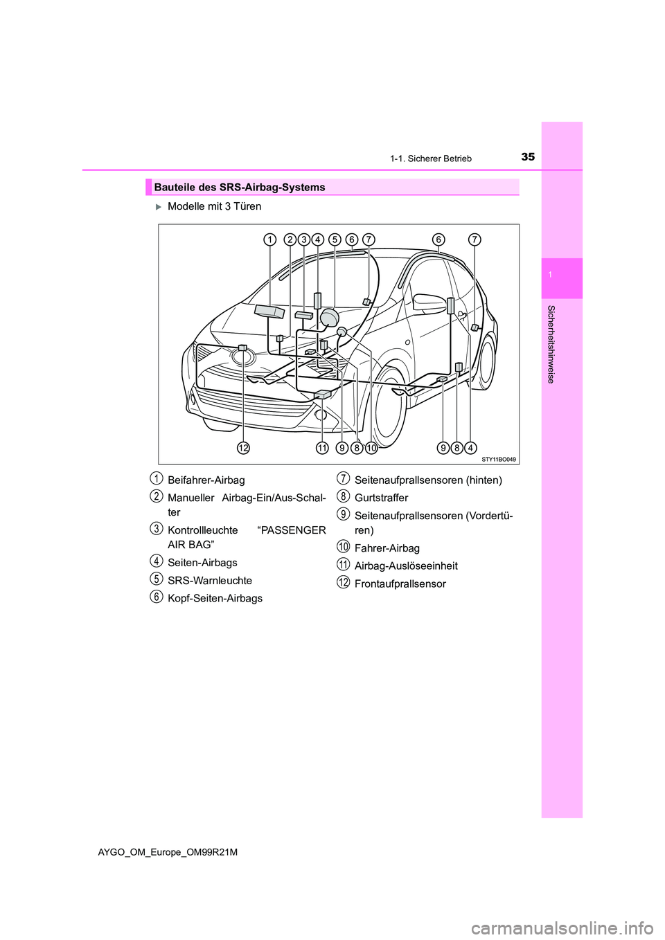 TOYOTA AYGO 2019  Betriebsanleitungen (in German) 351-1. Sicherer Betrieb
1
Sicherheitshinweise
AYGO_OM_Europe_OM99R21M
Modelle mit 3 Türen
Bauteile des SRS-Airbag-Systems
Beifahrer-Airbag 
Manueller Airbag-Ein/Aus-Schal- 
ter 
Kontrollleuchte 