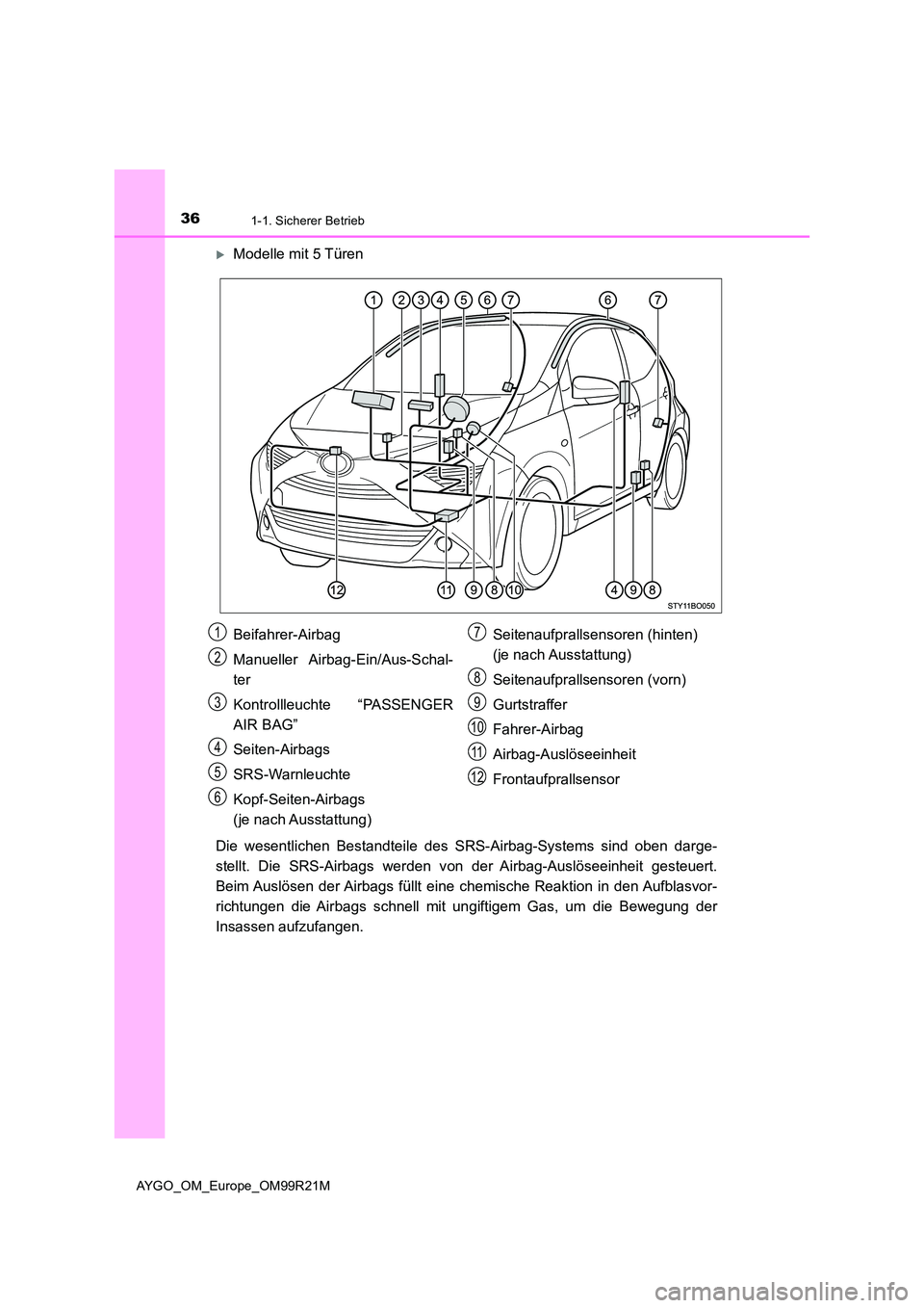 TOYOTA AYGO 2019  Betriebsanleitungen (in German) 361-1. Sicherer Betrieb
AYGO_OM_Europe_OM99R21M
Modelle mit 5 Türen 
Die wesentlichen Bestandteile des SRS-Airbag-Systems sind oben darge- 
stellt. Die SRS-Airbags werden v on der Airbag-Auslösee