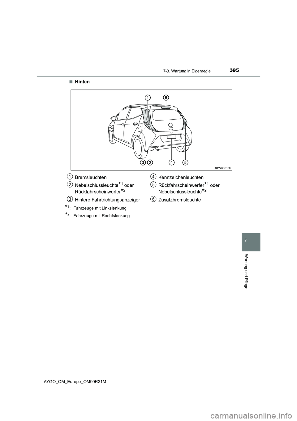 TOYOTA AYGO 2019  Betriebsanleitungen (in German) 3957-3. Wartung in Eigenregie
7
Wartung und Pflege
AYGO_OM_Europe_OM99R21M 
■Hinten
*1: Fahrzeuge mit Linkslenkung
*2: Fahrzeuge mit Rechtslenkung
Bremsleuchten 
Nebelschlussleuchte*1 oder  
Rückfa