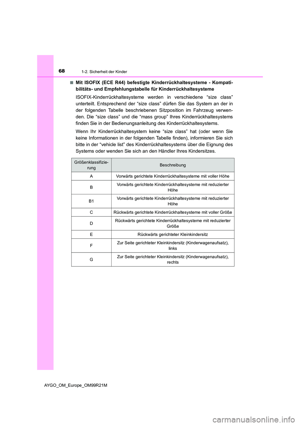 TOYOTA AYGO 2019 Betriebsanleitungen (in German) 681-2. Sicherheit der Kinder
AYGO_OM_Europe_OM99R21M
■Mit ISOFIX (ECE R44) befestigte Kinderrückhaltesysteme - Kompati-
bilitäts- und Empfehlungstabelle für Kinderrückhaltesysteme
ISOFIX-Kin TOYOTA AYGO 2019 Betriebsanleitungen (in German) 681-2. Sicherheit der Kinder
AYGO_OM_Europe_OM99R21M
■Mit ISOFIX (ECE R44) befestigte Kinderrückhaltesysteme - Kompati-
bilitäts- und Empfehlungstabelle für Kinderrückhaltesysteme
ISOFIX-Kin