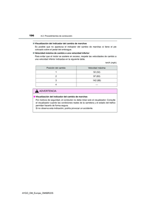 Page 196