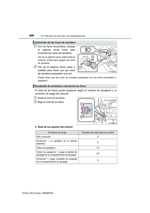 Page 200