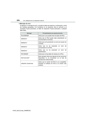 Page 278