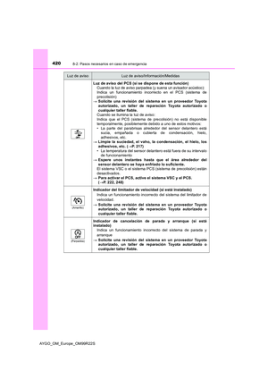 Page 420