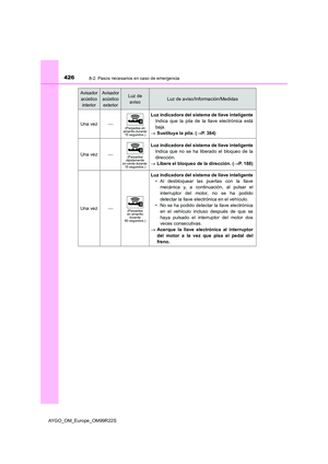 Page 426