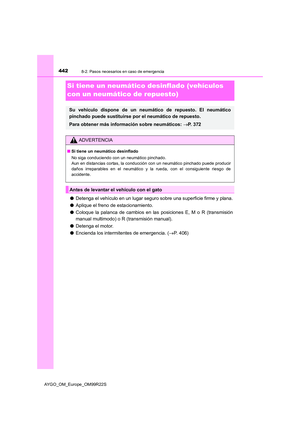 Page 442