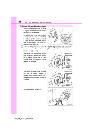 Page 450