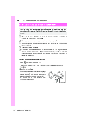 Page 468