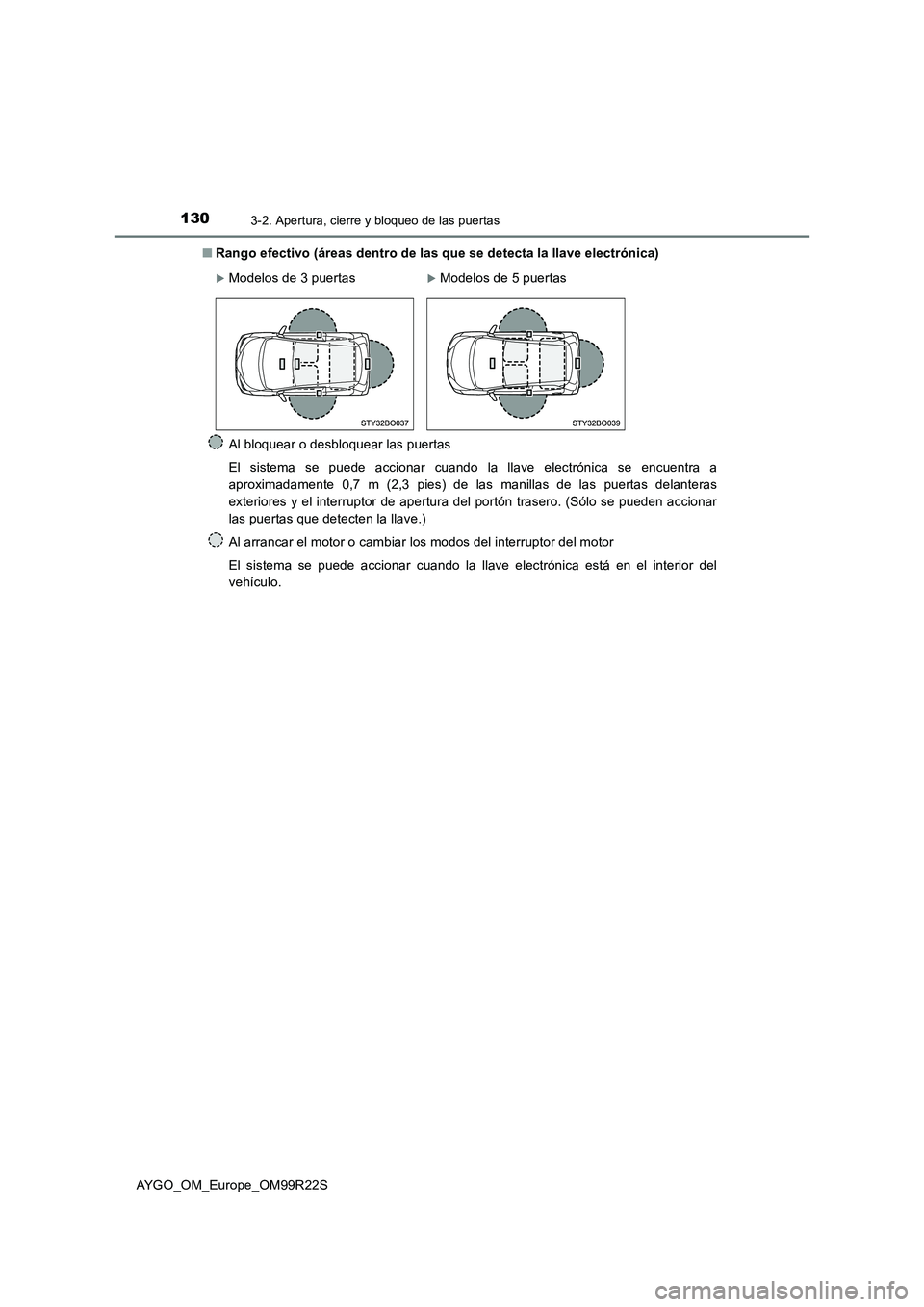 TOYOTA AYGO 2019  Manuale de Empleo (in Spanish) 1303-2. Apertura, cierre y bloqueo de las puertas
AYGO_OM_Europe_OM99R22S 
■ Rango efectivo (áreas dentro de las que se detecta la llave electrónica) 
Al bloquear o desbloquear las puertas 
El sis
