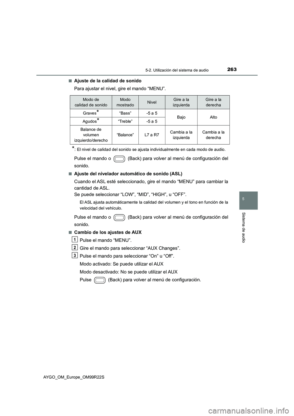 TOYOTA AYGO 2019 Manuale de Empleo (in Spanish) 2635-2. Utilización del sistema de audio
5
Sistema de audio
AYGO_OM_Europe_OM99R22S
■Ajuste de la calidad de sonido
Para ajustar el nivel, gire el mando “MENU”.
*: El nivel de calidad del son TOYOTA AYGO 2019 Manuale de Empleo (in Spanish) 2635-2. Utilización del sistema de audio
5
Sistema de audio
AYGO_OM_Europe_OM99R22S
■Ajuste de la calidad de sonido
Para ajustar el nivel, gire el mando “MENU”.
*: El nivel de calidad del son