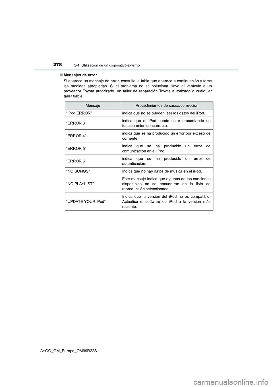 TOYOTA AYGO 2019 Manuale de Empleo (in Spanish) 2785-4. Utilización de un dispositivo externo
AYGO_OM_Europe_OM99R22S
■ Mensajes de error
Si aparece un mensaje de error, consulte la tabla que aparece a continuación y tome
las medidas apropia TOYOTA AYGO 2019 Manuale de Empleo (in Spanish) 2785-4. Utilización de un dispositivo externo
AYGO_OM_Europe_OM99R22S
■ Mensajes de error
Si aparece un mensaje de error, consulte la tabla que aparece a continuación y tome
las medidas apropia
