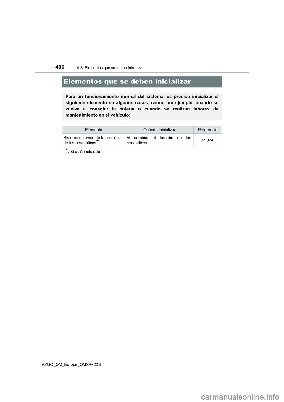 TOYOTA AYGO 2019  Manuale de Empleo (in Spanish) 4869-3. Elementos que se deben inicializar
AYGO_OM_Europe_OM99R22S
Elementos que se deben inicializar
*: Si está instalado
Para un funcionamiento normal del sistema, es preciso inicializar el 
siguie