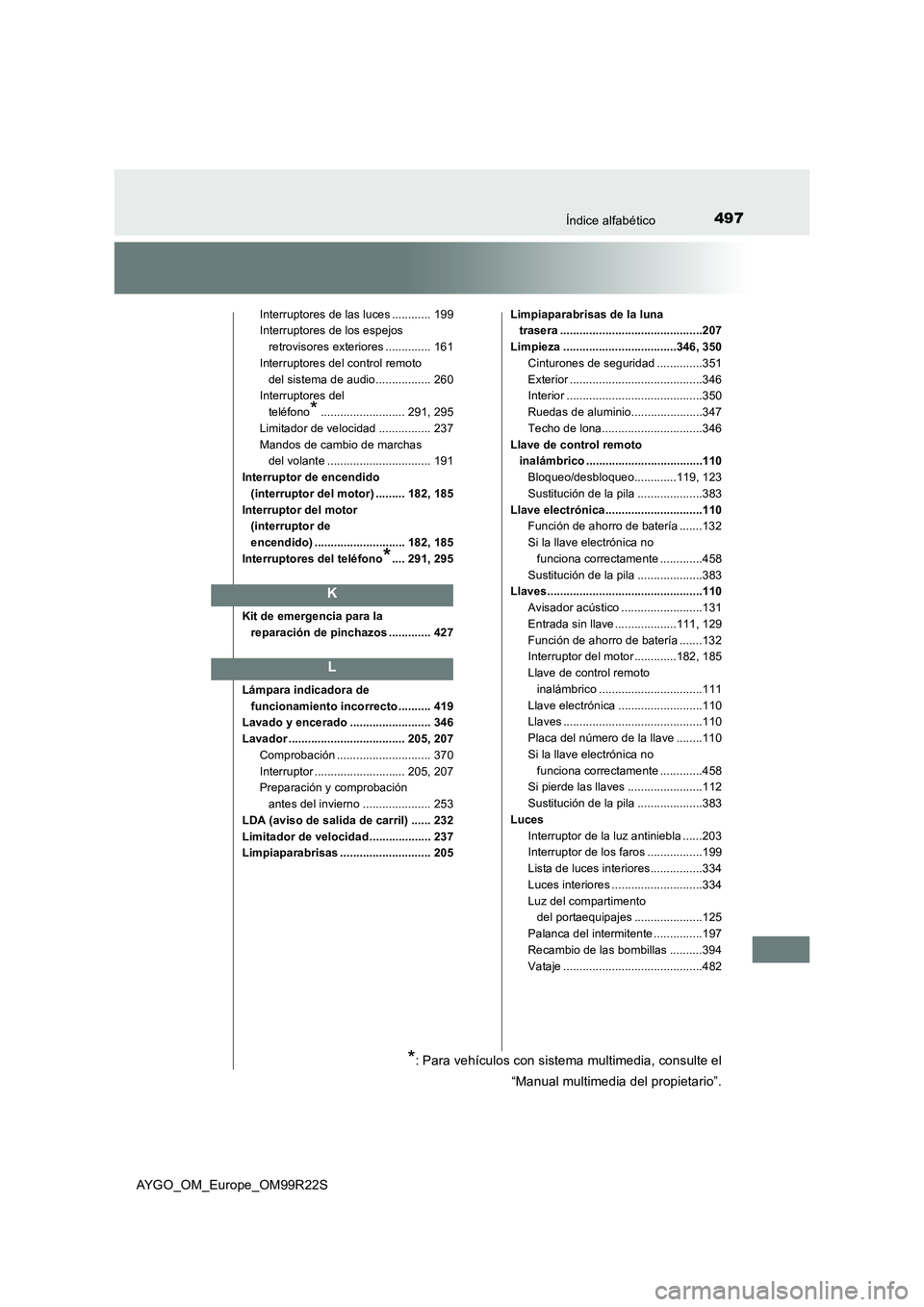 TOYOTA AYGO 2019  Manuale de Empleo (in Spanish) 497Índice alfabético
AYGO_OM_Europe_OM99R22S
Interruptores de las luces ............ 199 
Interruptores de los espejos  
retrovisores exteriores .............. 161 
Interruptores del control remoto 