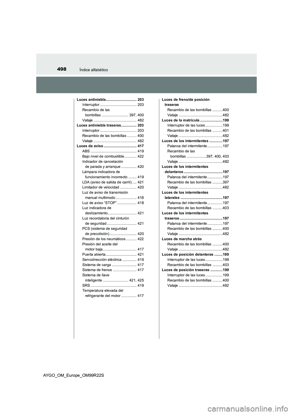 TOYOTA AYGO 2019  Manuale de Empleo (in Spanish) 498Índice alfabético
AYGO_OM_Europe_OM99R22S
Luces antiniebla .............................. 203 
Interruptor .................................... 203 
Recambio de las  
bombillas ..................