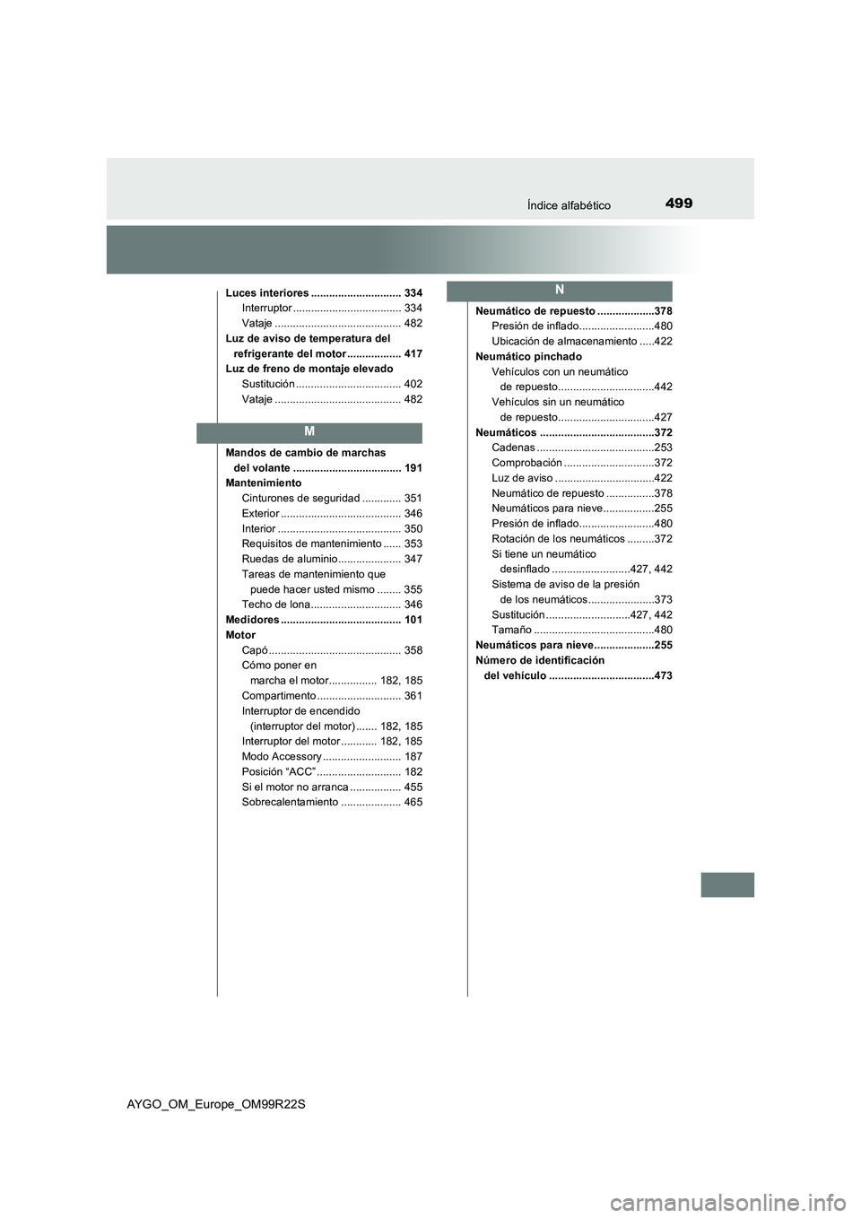 TOYOTA AYGO 2019  Manuale de Empleo (in Spanish) 499Índice alfabético
AYGO_OM_Europe_OM99R22S
Luces interiores .............................. 334 
Interruptor .................................... 334 
Vataje .......................................