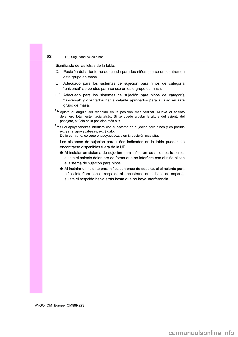 TOYOTA AYGO 2019  Manuale de Empleo (in Spanish) 621-2. Seguridad de los niños
AYGO_OM_Europe_OM99R22S
Significado de las letras de la tabla: 
X: Posición del asiento no adecuada para los niños que se encuentran en 
este grupo de masa. 
U: Adecua